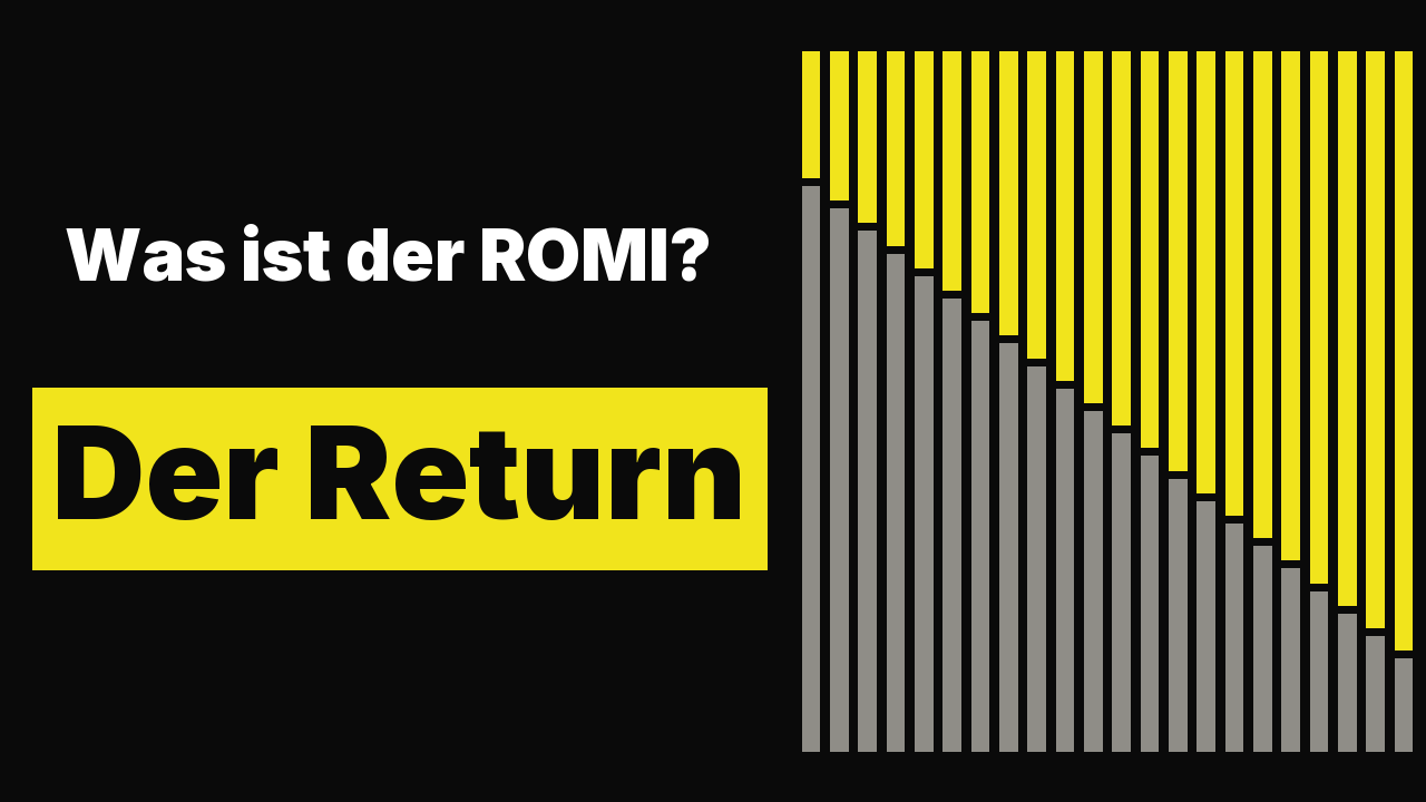 Was ist der ROMI? Der Return on Marketing Investment.